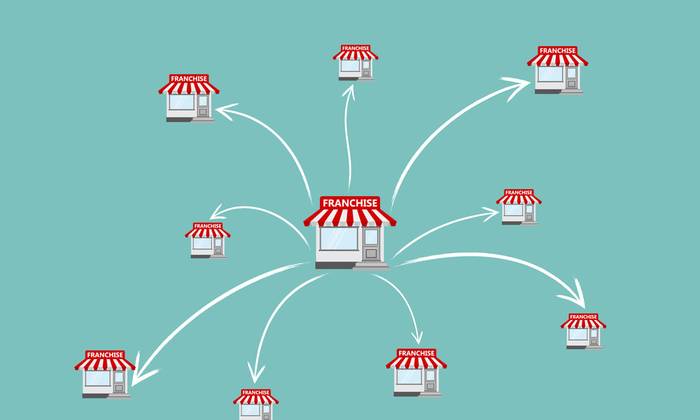 Bisnis Franchise Murah di Bawah 10 Juta