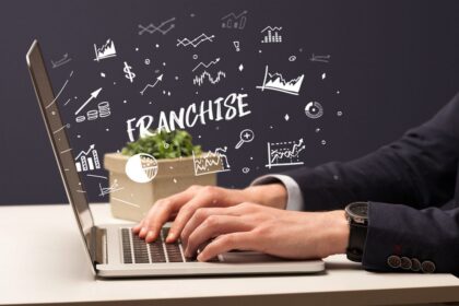 Cara Membuka Bisnis Franchise