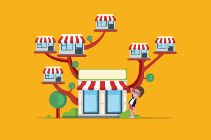 Tips Sukses Bisnis Franchise dengan Modal Minim