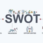 Cara Melakukan Analisis SWOT untuk Evaluasi Bisnis Tahunan