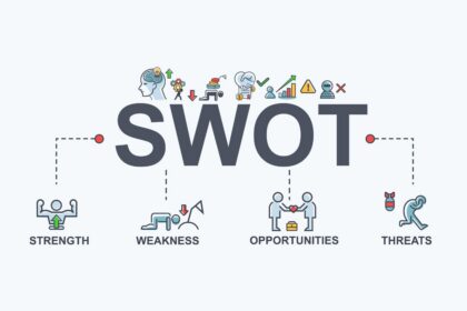 Cara Melakukan Analisis SWOT untuk Evaluasi Bisnis Tahunan