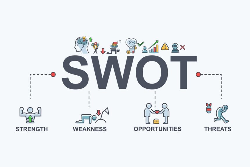 Cara Melakukan Analisis SWOT untuk Evaluasi Bisnis Tahunan