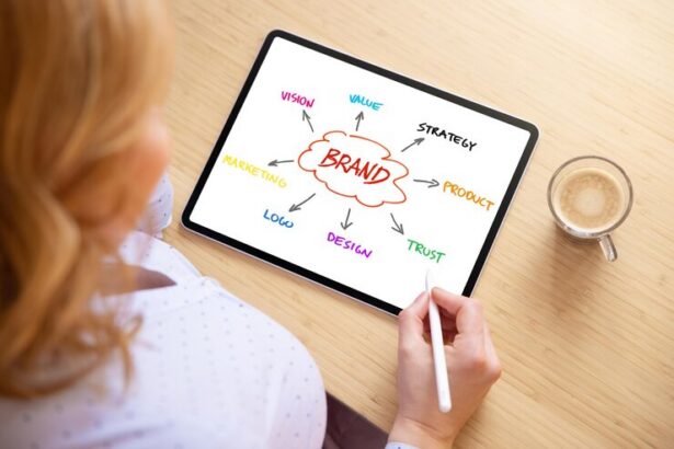 Tips Memilih Nama Brand