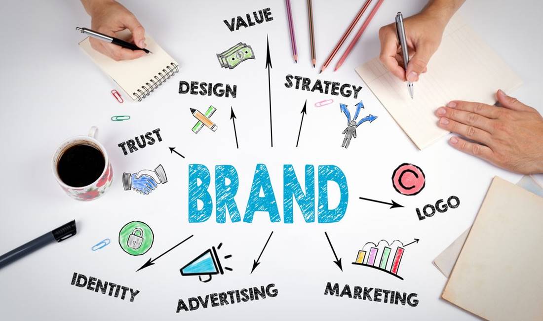 Tips Memilih Nama Brand