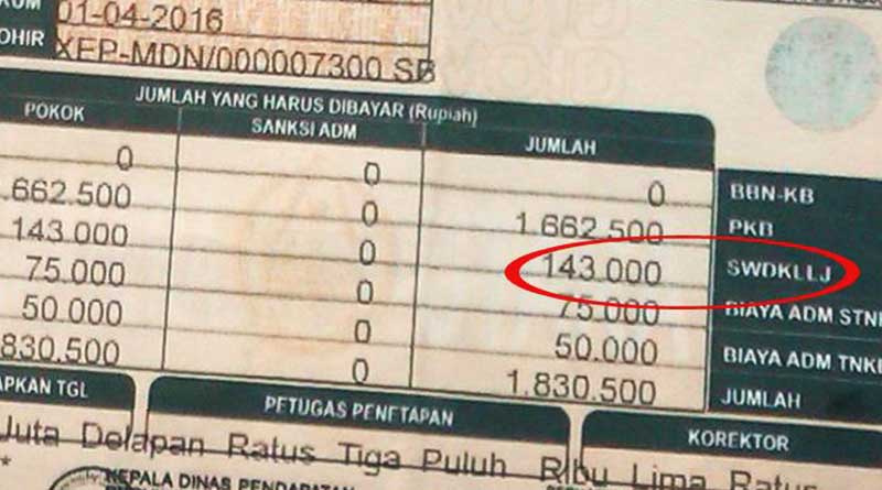 Cara Menghitung Pajak Mobil