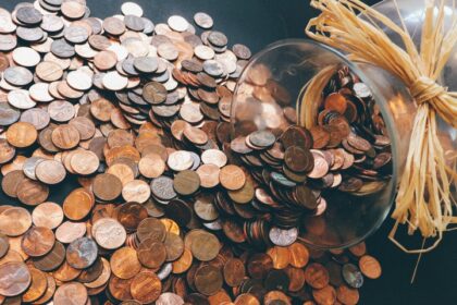 Mengenal Compound Interest